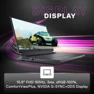 Dell G15 5530 Gaming Laptop, Intel i9-13900HX,16GB DDR5,1TB SSD,NVIDIA RTX 4060-8GB GDDR6, 15.6" (39.62cm) FHD 165Hz,NVIDIA G-SYNC+DDS Display,Win 11, Backlit Keyboard 4-Zone,Dark Shadow Gray, 2.65 Kg